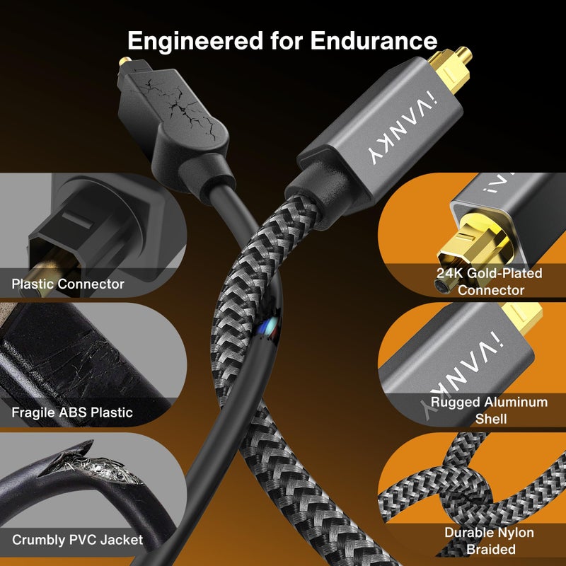 IVANKY Optical Audio Cable 3.3ft/1M Digital Audio Optical Cable for Soundbar, S/PDIF Toslink Fiber Optic Cord [Braided, Gold-Plated Connectors, CL3 Rated] for TV, Samsung, Xbox/PS4, Sonos-Grey - Image 3